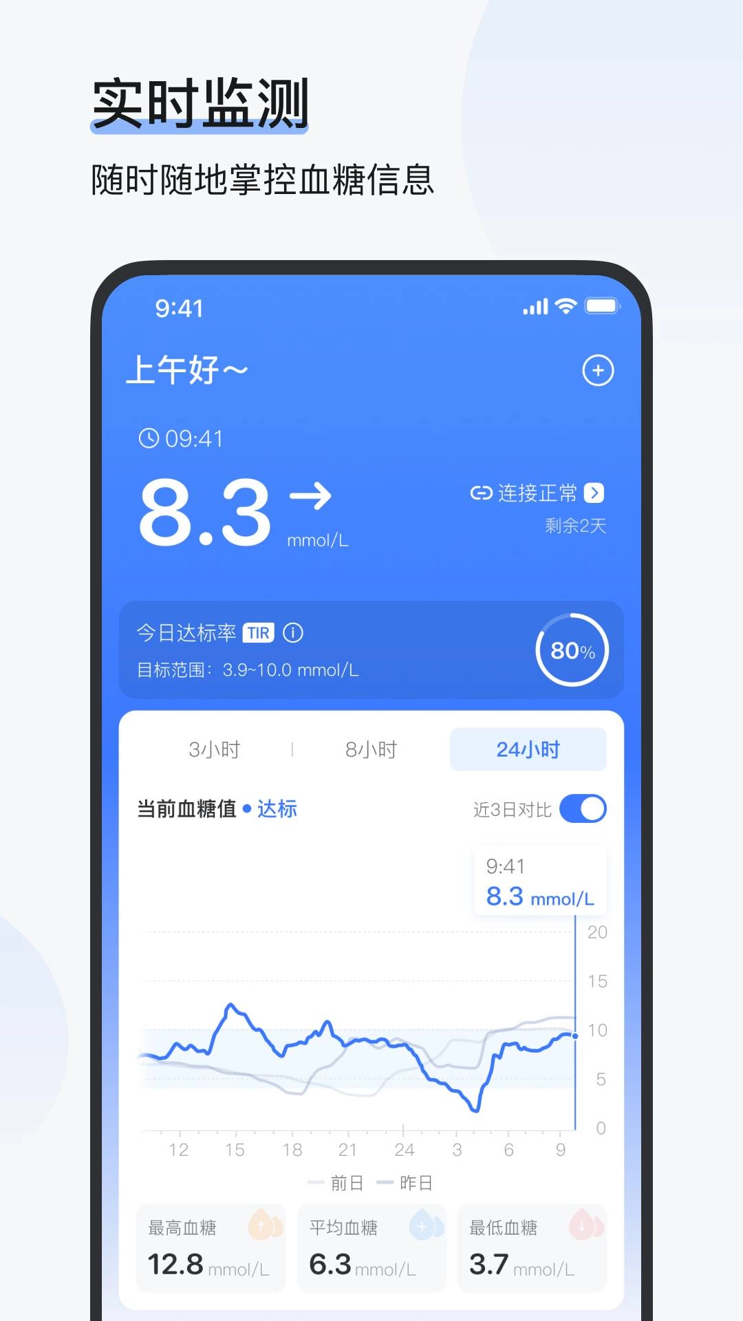 欧态易测安卓直装版图4
