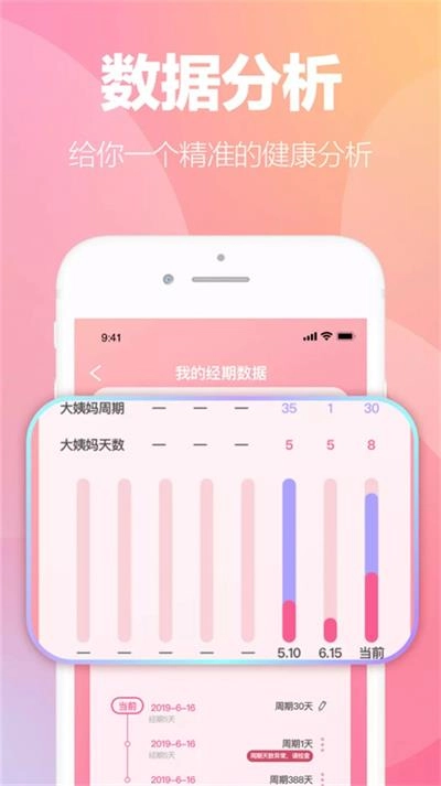 掌上暖心安全期助手最新版图2
