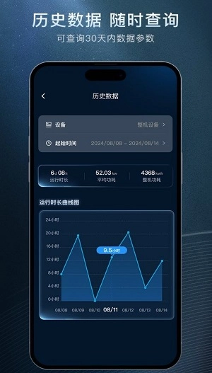 星云物联手机正版图1
