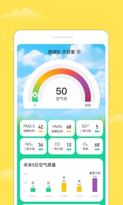 多福天气官方版图1