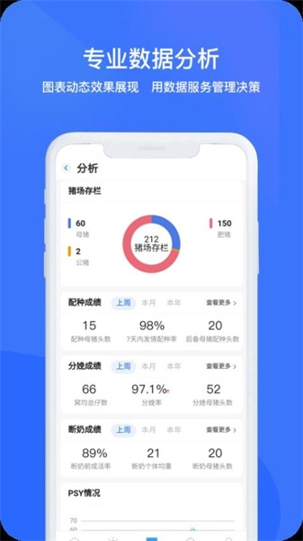 猪联网无广告版图2