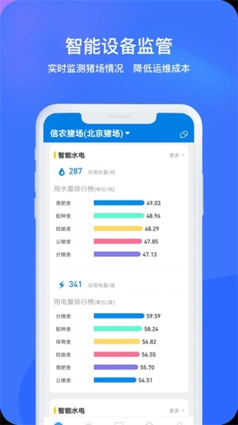 猪联网无广告版图3