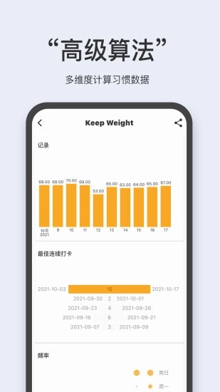 习惯足迹官方正版图2