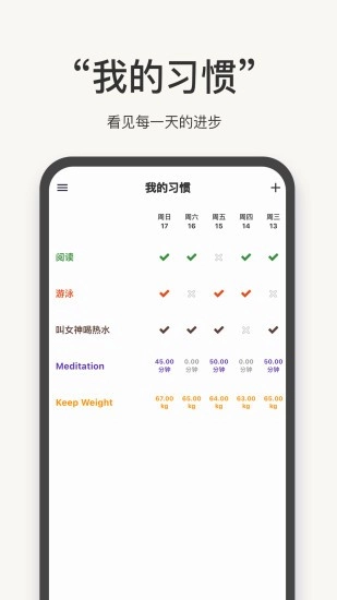 习惯足迹官方正版图4