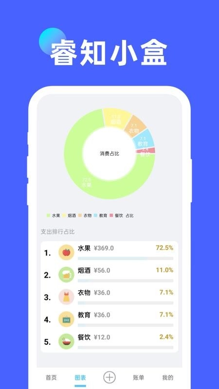 睿知小盒软件无广告版图3