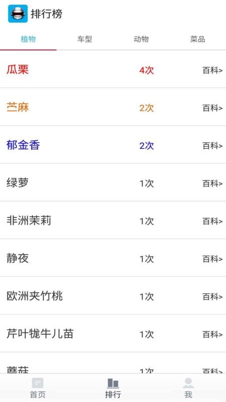 全能拍照识别安卓版