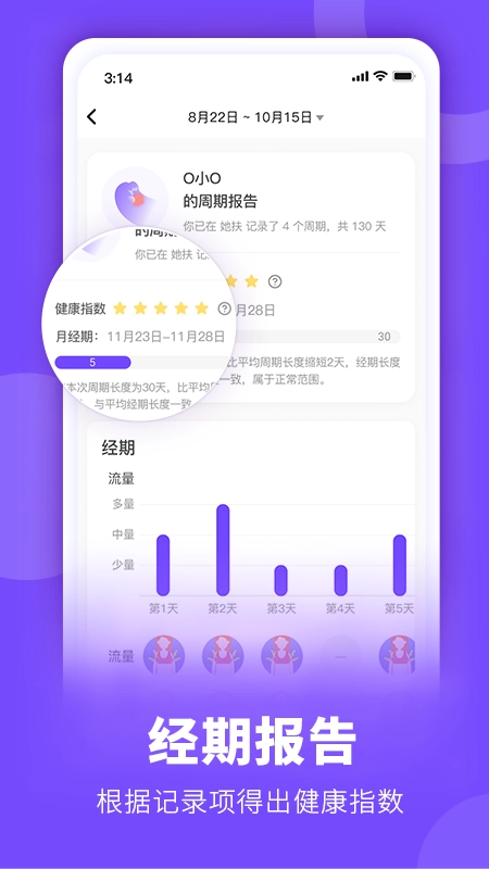 她扶官方正版图4