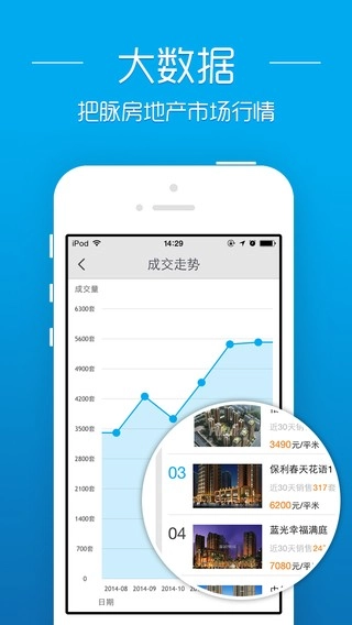 透明房产网最新免费版图2