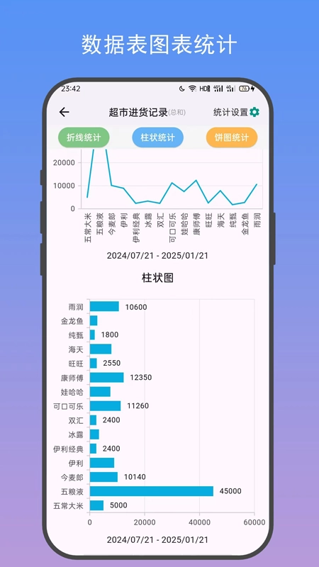 善记直装版图5