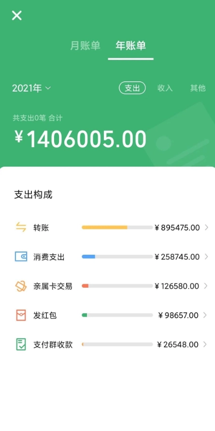 正点点官方最新版图2