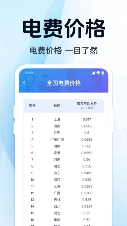 水电缴费计算安卓免费版