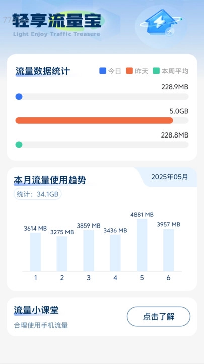 轻享流量宝最新免费版图1