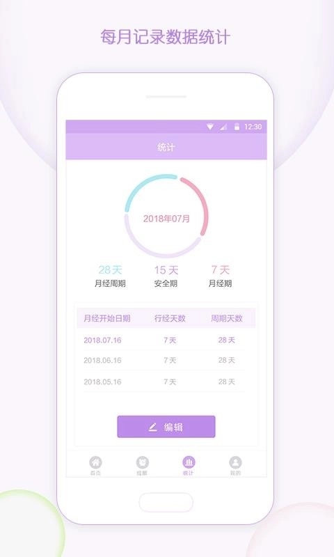 有记大姨妈安卓免费版图2