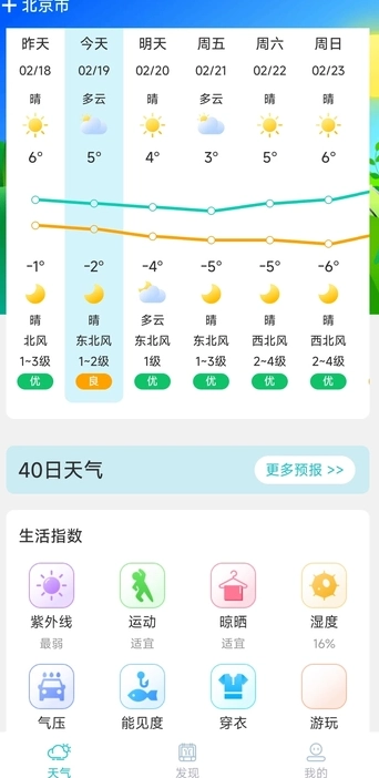 天气趣报官方正版图2