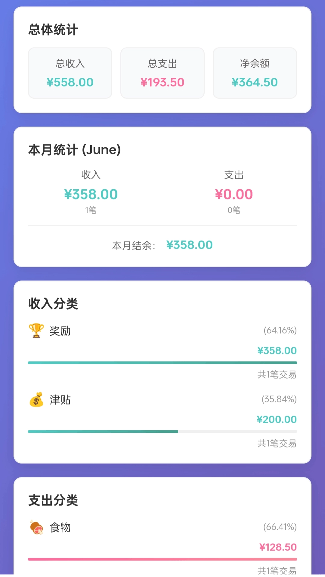 趣行喵正版图3
