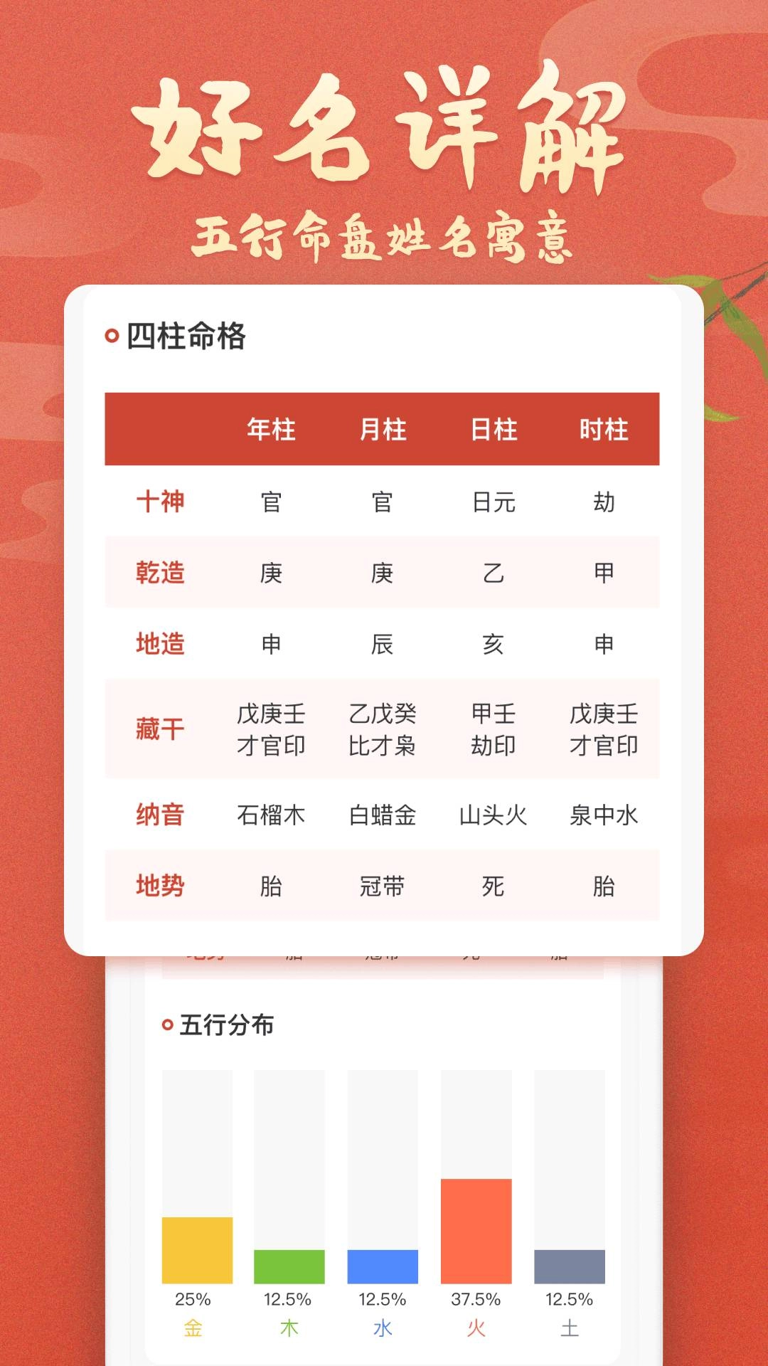 孩子起名直装版图1