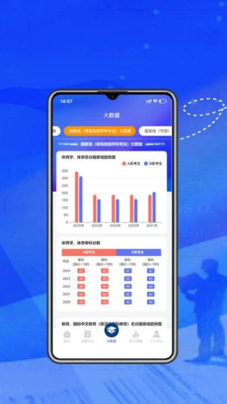 上岸考研网原版图1