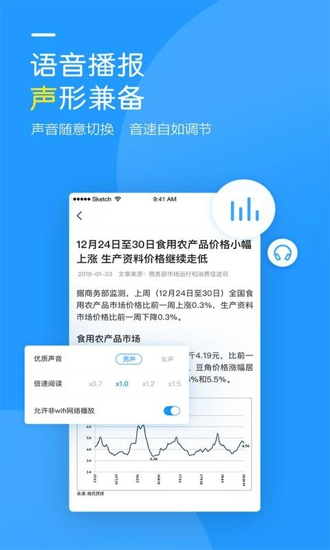商务预报正版图2