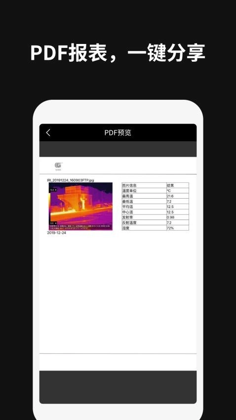 Thermography官方版图4