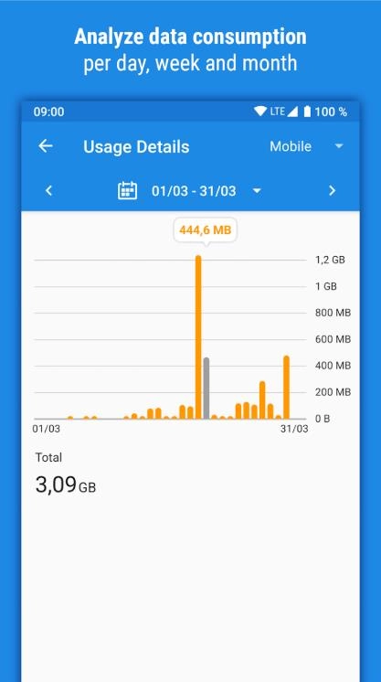Traffic Monitor手机免费版图3