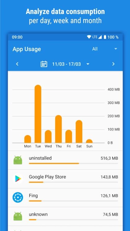 Traffic Monitor手机免费版图4