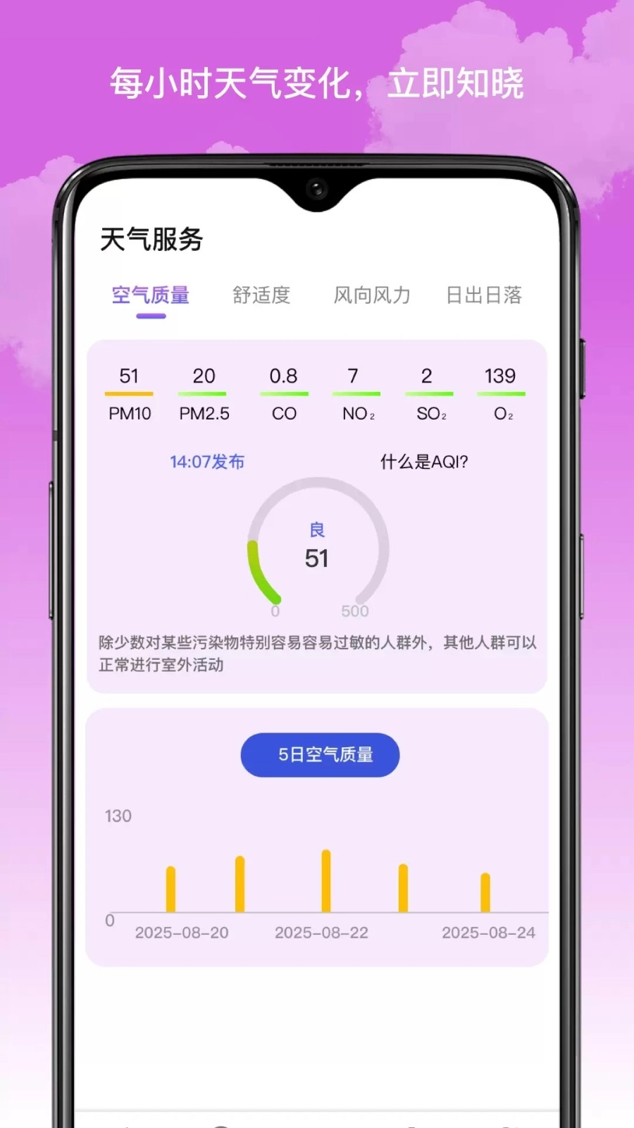 青空气象官方版图2