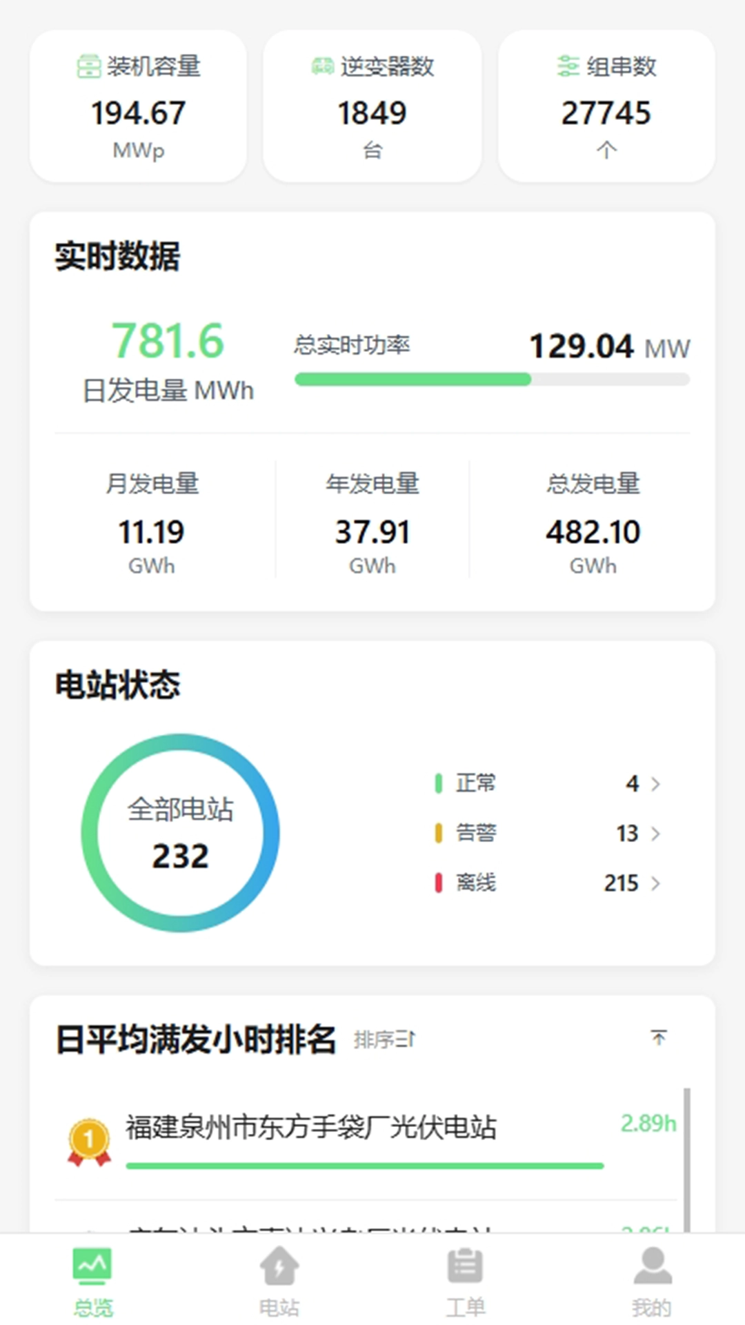 中粤绿能手机版图2