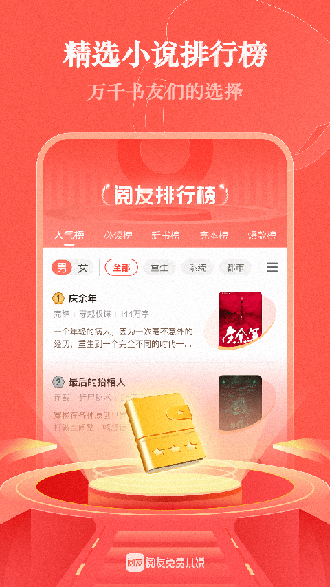 阅友小说原版(4)