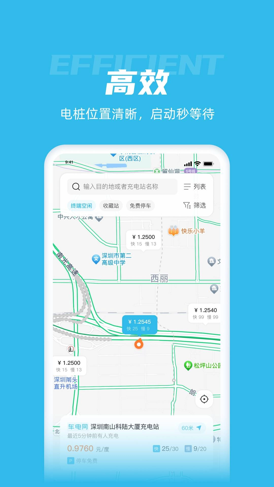 车电网官方最新版图3
