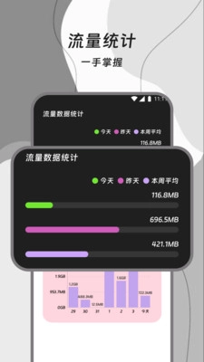 流量引航员通用版图3