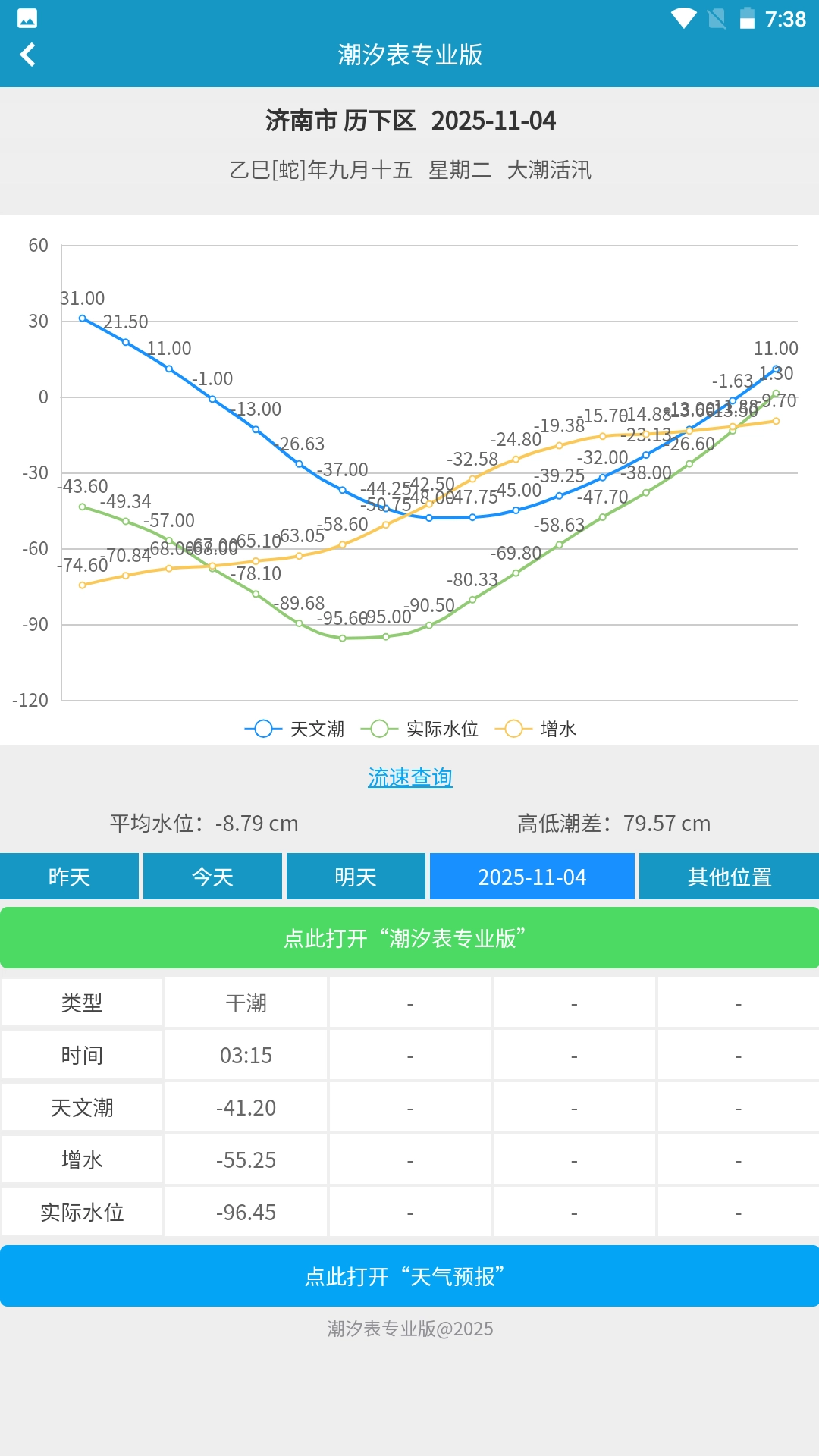 潮汐表专业版