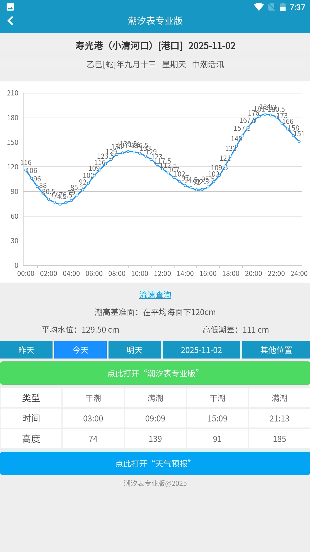 潮汐表专业版