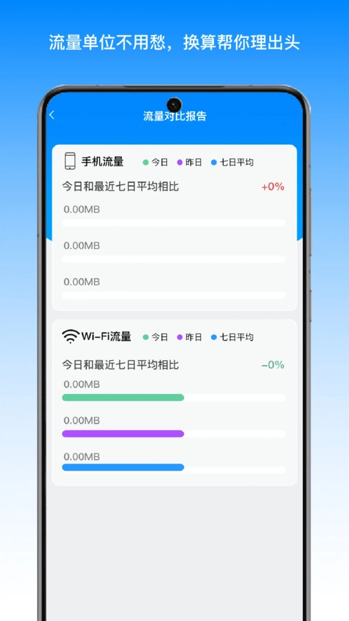 深涧流量大师正版图4