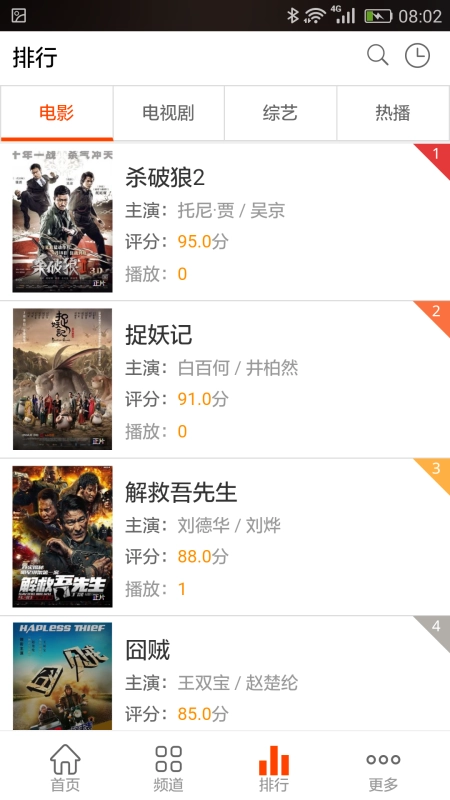 喜福影视手机版图2