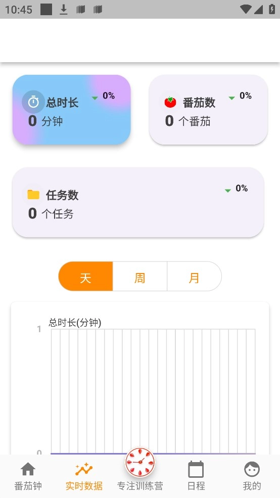 高效时间管理局免费原版
