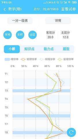 达美嘉教育官方正版图3