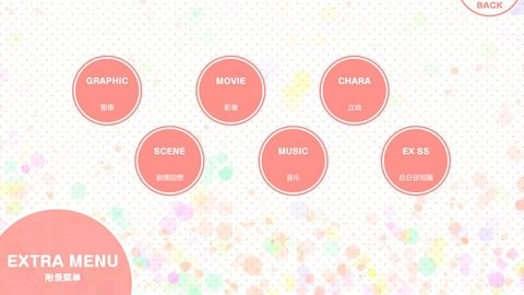 我的超级现充生活汉化版-图2