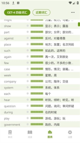 无痛单词通用版
