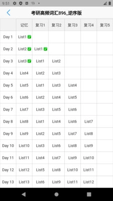 list背单词安卓免费版