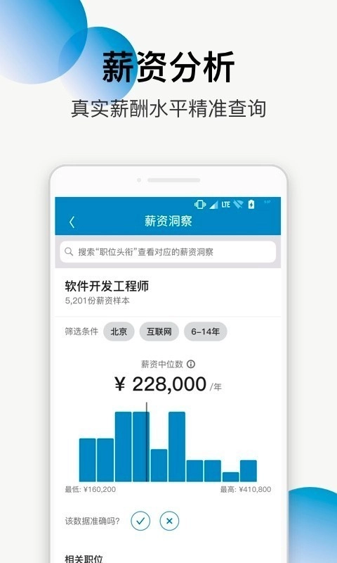 领英正版图4