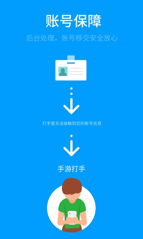 天天代练最新免费版图1