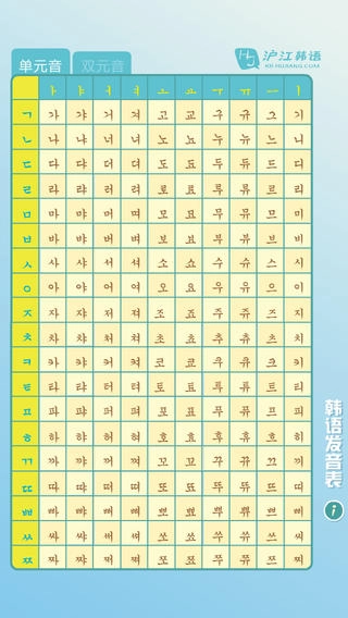 韩语发音表手机最新版图2
