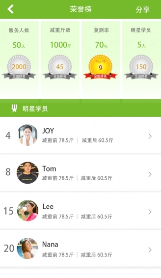莱聚+通用版图3
