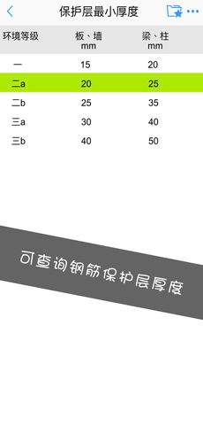 钢筋大师最新版图3