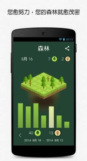 Forest官方正版图4