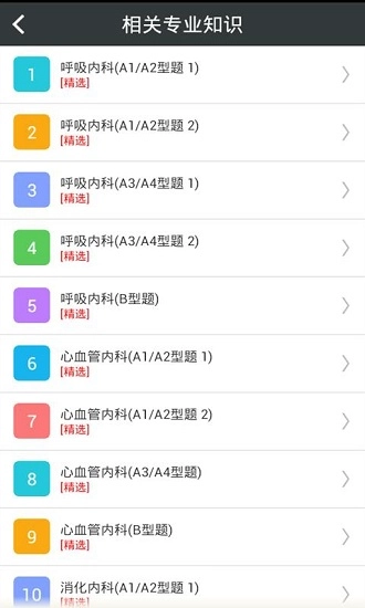 内科主治医师总题库官方正版图3