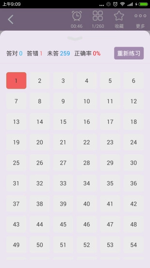 主管药师总题库直装版