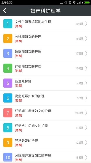 妇产科护理高级职称总题库手机正版图1