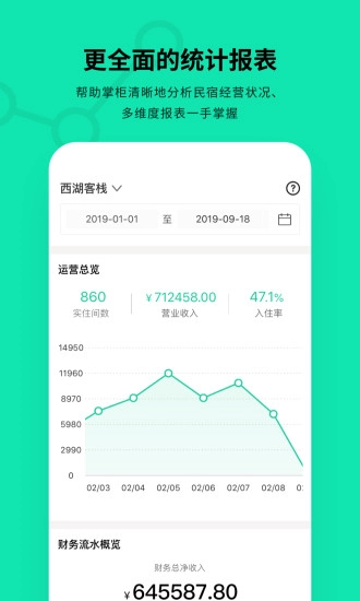 云掌柜官方最新版图1