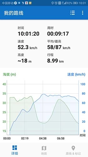 徒步路线手机正版图3